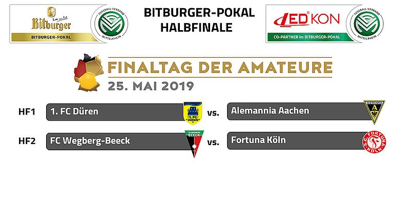 Bitburger-Pokal 2018/19: Das sind die Halbfinalpaarungen
