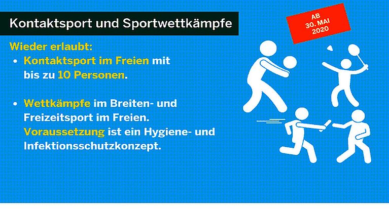Informationen der Stadt Köln