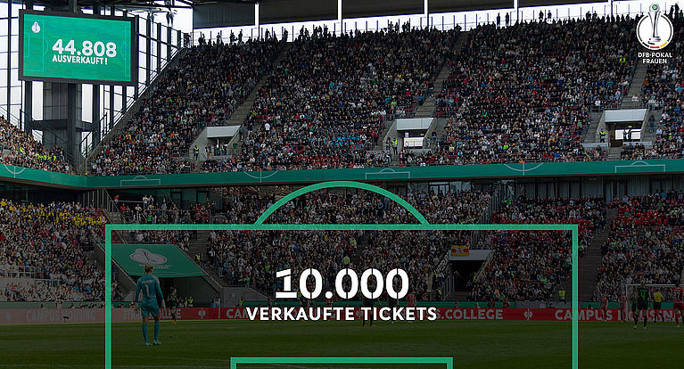 DFB-Pokalfinale der Frauen: Schon 10.000 Tickets verkauft!