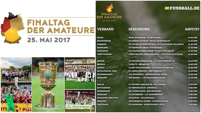 Finaltag der Amateure: 19 Endspiele, drei Anstoßzeiten: FVM-Bitburger-Pokalfinale um 17.00 Uhr
