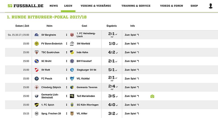 Bitburger-FVM-Pokal: Alle Spiele im Überblick