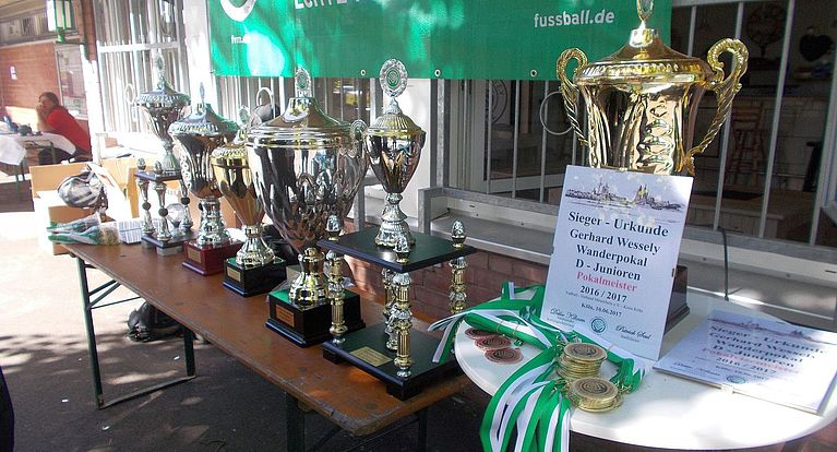 Pokalspiele der A- bis D-Junioren der Saison 2017/2018 des Kreises Köln wurden ausgelost