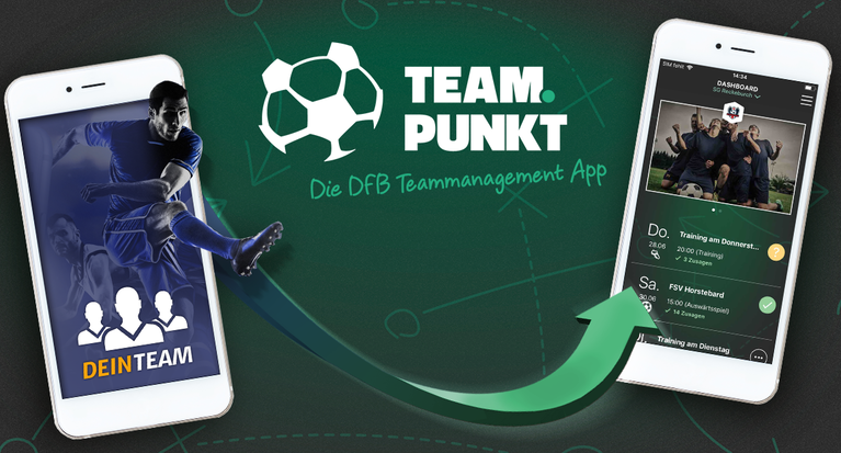 Aus „DeinTeam“ wird TEAMPUNKT